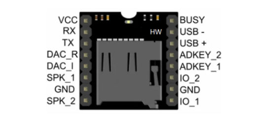 MP3 Player Module | ATMOSFÆR ENGINEERING